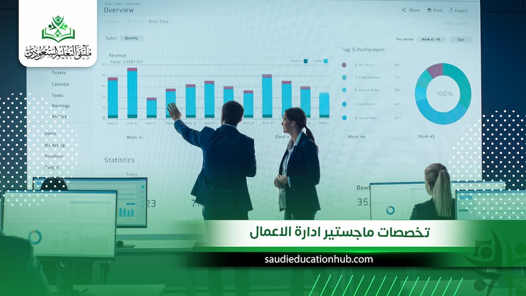 تخصصات ماجستير ادارة الاعمال