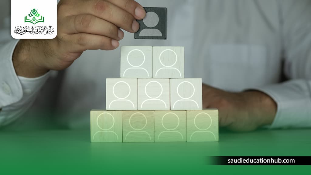 بكالوريوس موارد بشرية انتساب