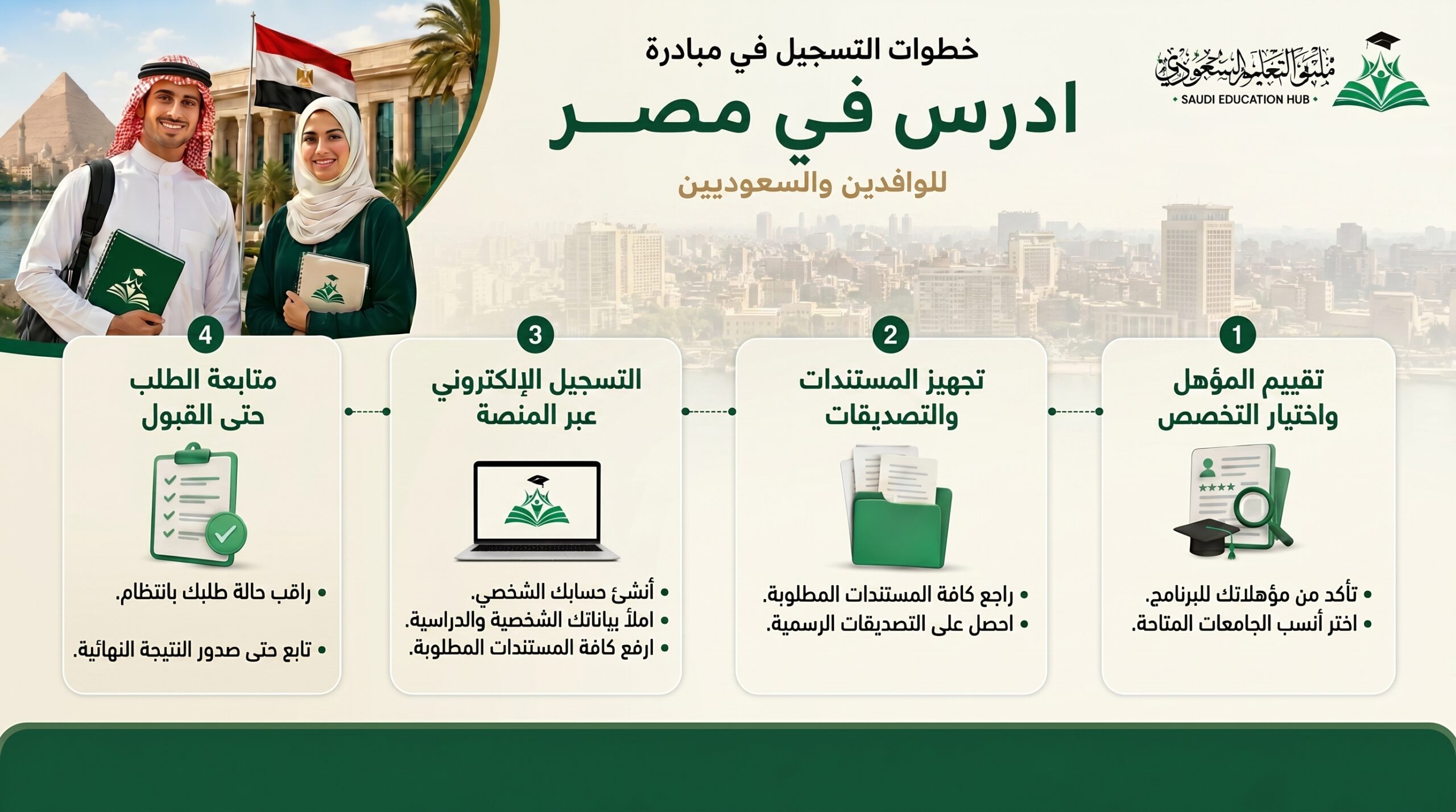 ادرس في مصر للوافدين والسعوديين