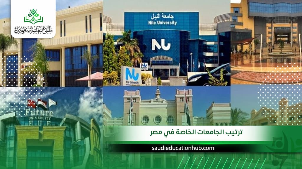 ترتيب الجامعات الخاصة في مصر